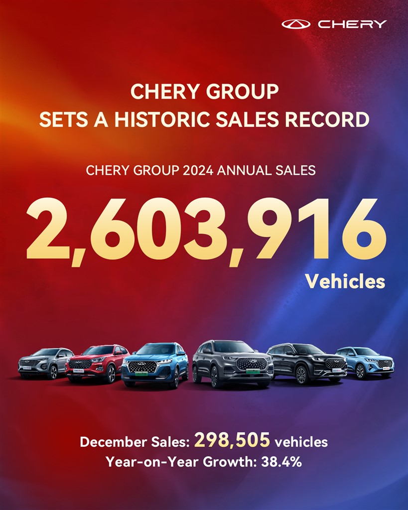 Chery 2024 Yılını Rekorlarla Geride Bıraktı!